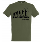 Evolution fish image